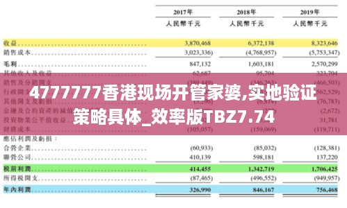 4777777香港现场开管家婆,实地验证策略具体_效率版TBZ7.74