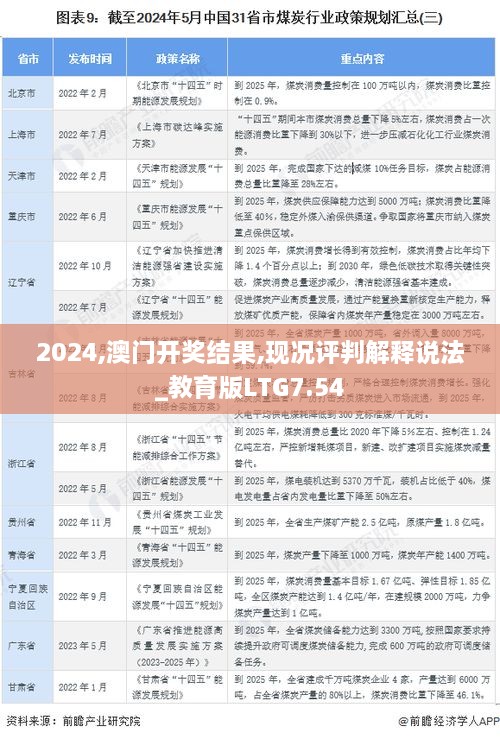 2024,澳门开奖结果,现况评判解释说法_教育版LTG7.54