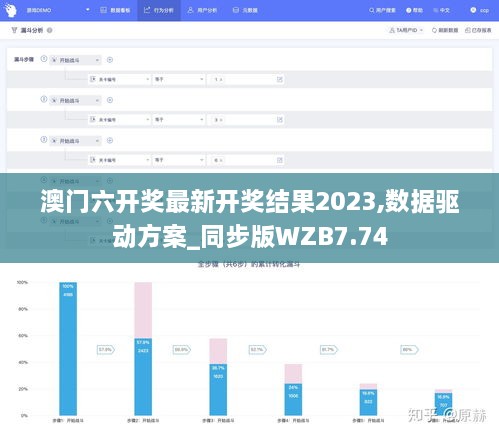 澳门六开奖最新开奖结果2023,数据驱动方案_同步版WZB7.74