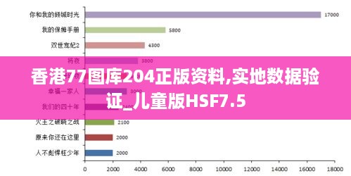 香港77图库204正版资料,实地数据验证_儿童版HSF7.5