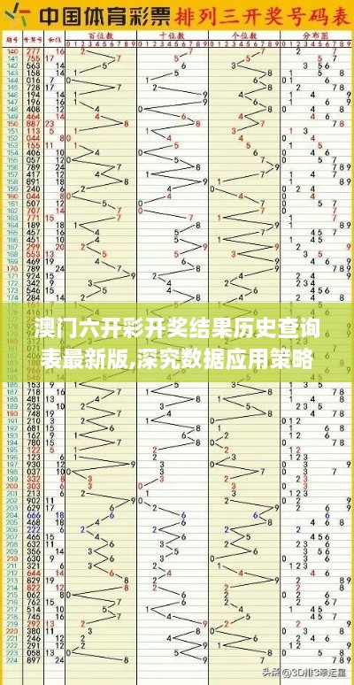 澳门六开彩开奖结果历史查询表最新版,深究数据应用策略_社区版FEB7.3