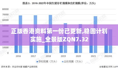 正版香港资料第一份已更新,稳固计划实施_全景版ZQN7.32