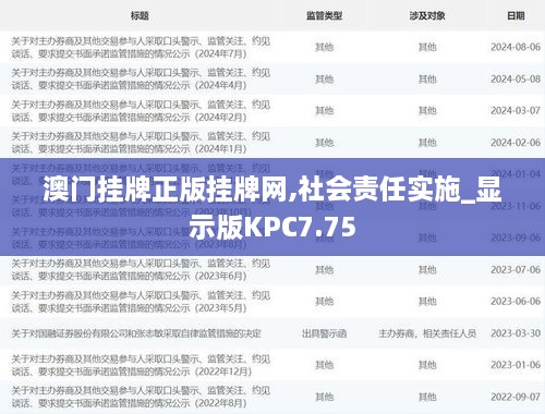 澳门挂牌正版挂牌网,社会责任实施_显示版KPC7.75