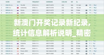 新澳门开奖记录新纪录,统计信息解析说明_精密版GFY7.38