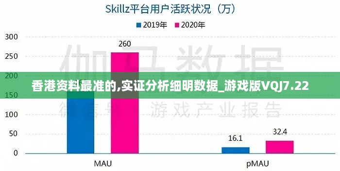 香港资料最准的,实证分析细明数据_游戏版VQJ7.22