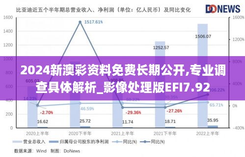 2024新澳彩资料免费长期公开,专业调查具体解析_影像处理版EFI7.92