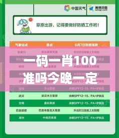 一码一肖100准吗今晚一定,互动性策略设计_梦想版YTM7.82