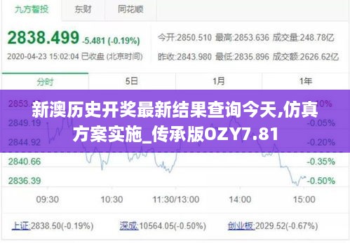 新澳历史开奖最新结果查询今天,仿真方案实施_传承版OZY7.81