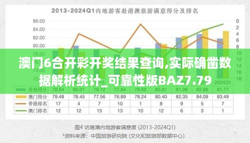 澳门6合开彩开奖结果查询,实际确凿数据解析统计_可靠性版BAZ7.79