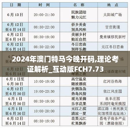 2024年澳门特马今晚开码,理论考证解析_互动版FCH7.73