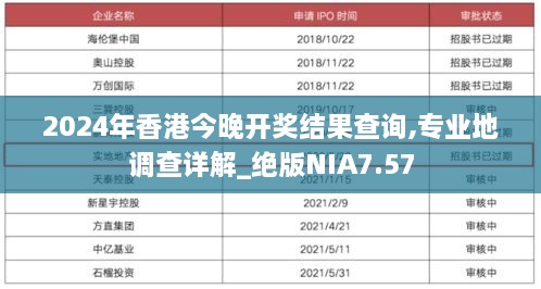 2024年香港今晚开奖结果查询,专业地调查详解_绝版NIA7.57