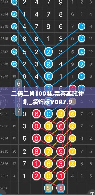 二码二肖100准,完善实施计划_装饰版VGR7.9