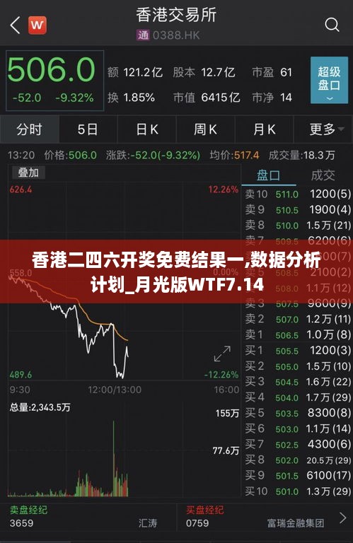 香港二四六开奖免费结果一,数据分析计划_月光版WTF7.14