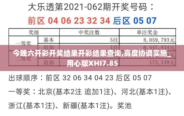 今晚六开彩开奖结果开彩结果查询,高度协调实施_用心版XHI7.85