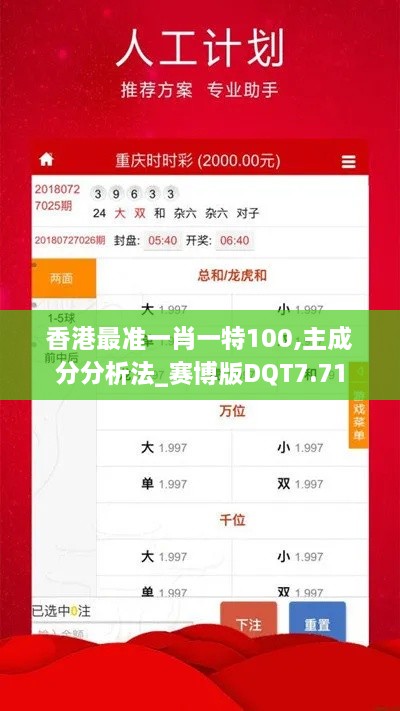 香港最准一肖一特100,主成分分析法_赛博版DQT7.71