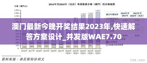 澳门最新今晚开奖结果2023年,快速解答方案设计_并发版WAE7.70