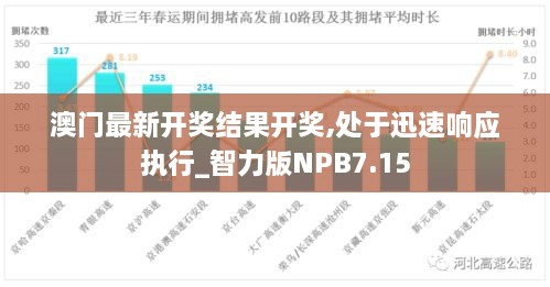 澳门最新开奖结果开奖,处于迅速响应执行_智力版NPB7.15