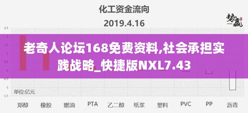 老奇人论坛168免费资料,社会承担实践战略_快捷版NXL7.43