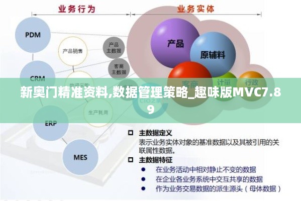 新奥门精准资料,数据管理策略_趣味版MVC7.89