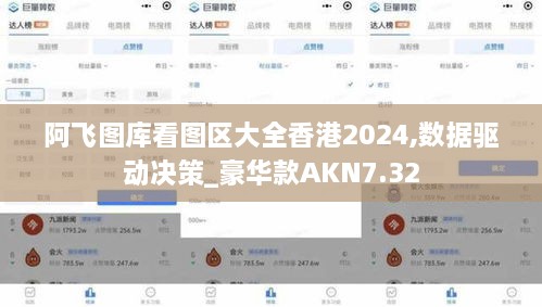 阿飞图库看图区大全香港2024,数据驱动决策_豪华款AKN7.32