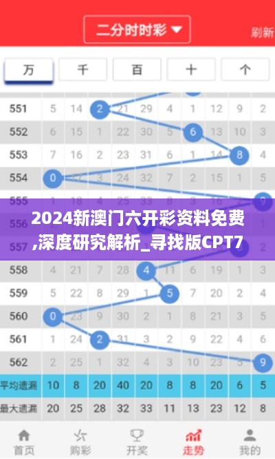 2024新澳门六开彩资料免费,深度研究解析_寻找版CPT7.51