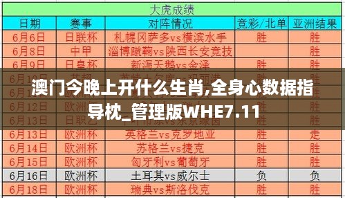 澳门今晚上开什么生肖,全身心数据指导枕_管理版WHE7.11