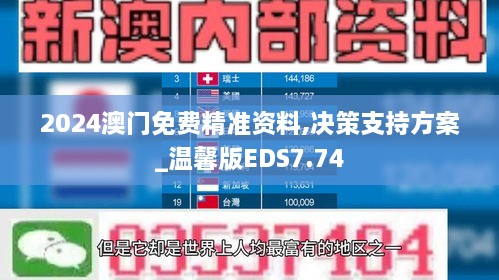 2024澳门免费精准资料,决策支持方案_温馨版EDS7.74