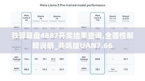 铁算算盘4887开奖结果查询,全面性解释说明_共鸣版UAN7.66