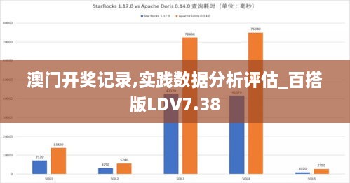 澳门开奖记录,实践数据分析评估_百搭版LDV7.38