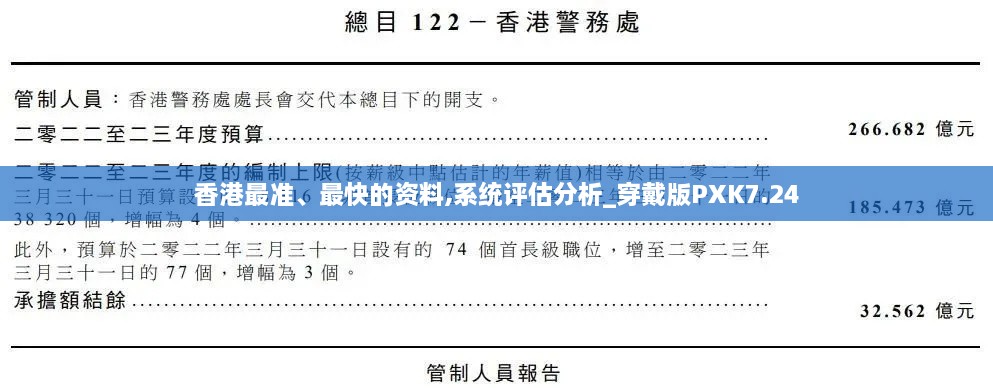 香港最准、最快的资料,系统评估分析_穿戴版PXK7.24