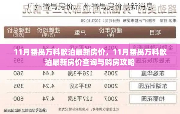 11月番禺万科欧泊最新房价信息及购房攻略