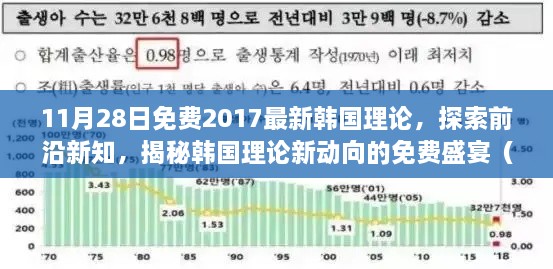 11月28日独家揭秘，2017最新韩国理论免费盛宴，探索前沿新知与动向