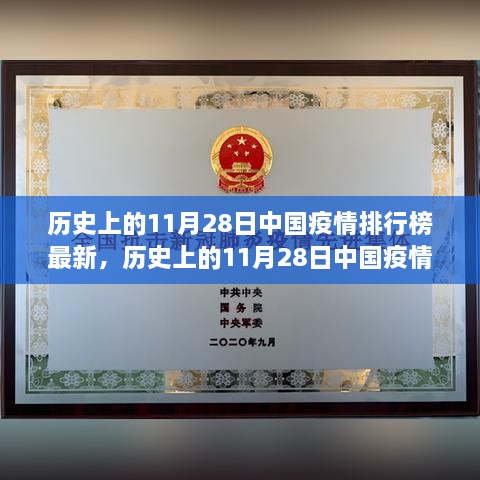 历史上的11月28日中国疫情排行榜最新及背后的智能防疫科技产品揭秘