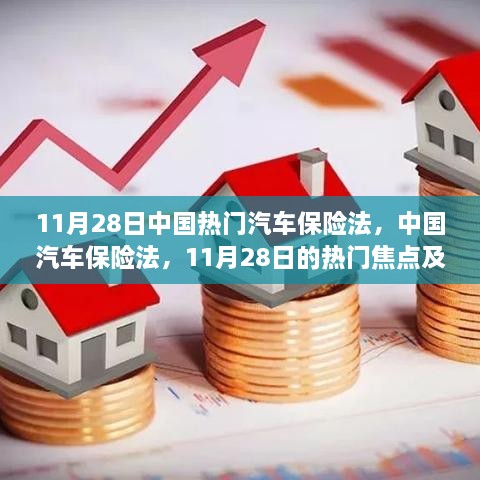 11月28日中国热门汽车保险法及其对行业和社会的深远影响