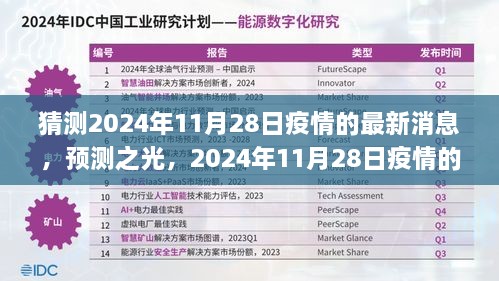 2024年11月28日疫情最新动态预测，未来趋势、应对策略及猜测分析