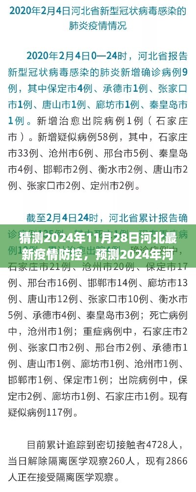 2024年河北疫情防控新态势预测，最新态势分析与展望