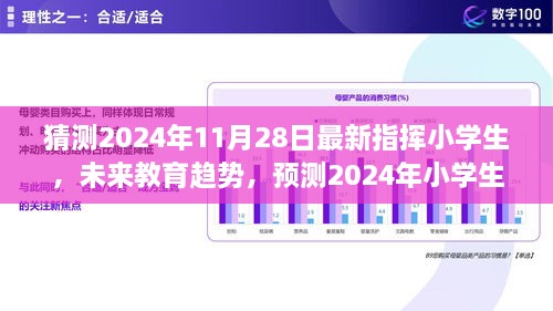 2024年小学生指挥新方向，未来教育趋势预测