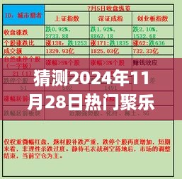 揭秘未来热门聚乐园趋势，预测2024年11月28日热门聚乐园揭秘与趋势展望