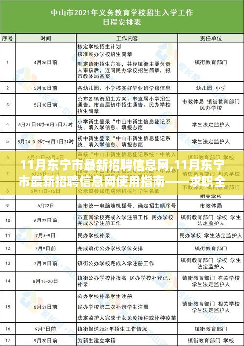 11月东宁市最新招聘信息网求职全攻略及使用指南