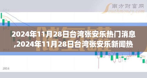 独家解析，张安乐在台湾的最新动态与关注指南（2024年11月28日）