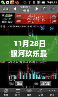 银河玖乐安卓版全新升级，揭秘11月28日升级背后的故事与影响