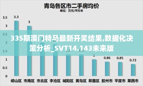 335期澳门特马最新开奖结果,数据化决策分析_SVT14.143未来版