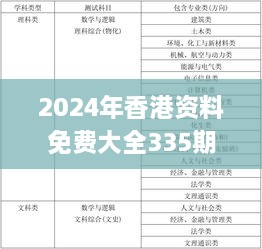 2024年香港资料免费大全335期,动力机械及工程热物理_DXU91.824跨界版