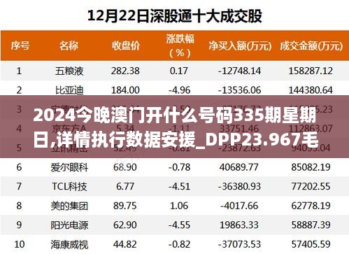 2024年12月1日 第22页