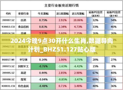 2024今晚9点30开什么生肖,数据导向计划_BHZ51.127贴心版