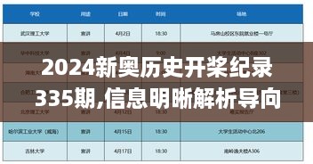 2024新奥历史开桨纪录335期,信息明晰解析导向_KGK29.803可靠版