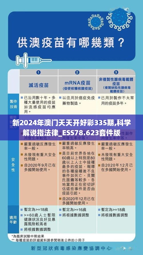 新2024年澳门天天开好彩335期,科学解说指法律_ESS78.623套件版