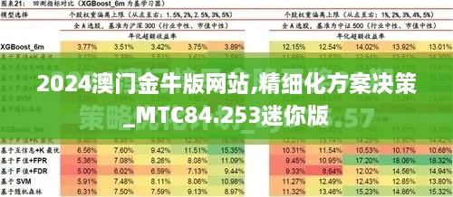 2024澳门金牛版网站,精细化方案决策_MTC84.253迷你版