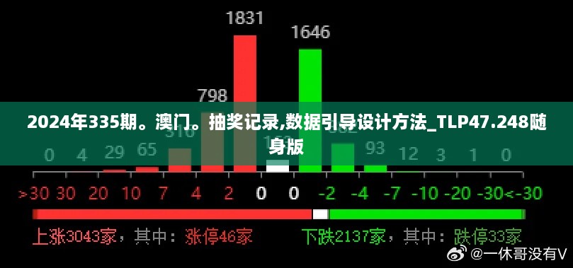 2024年335期。澳门。抽奖记录,数据引导设计方法_TLP47.248随身版