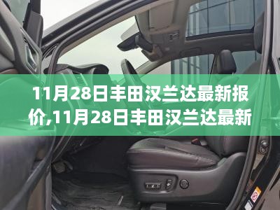 11月28日丰田汉兰达最新报价,11月28日丰田汉兰达最新报价分析，探讨其市场定位与个人观点